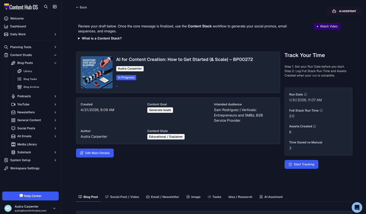 Blog post broken into a multi-channel content stack